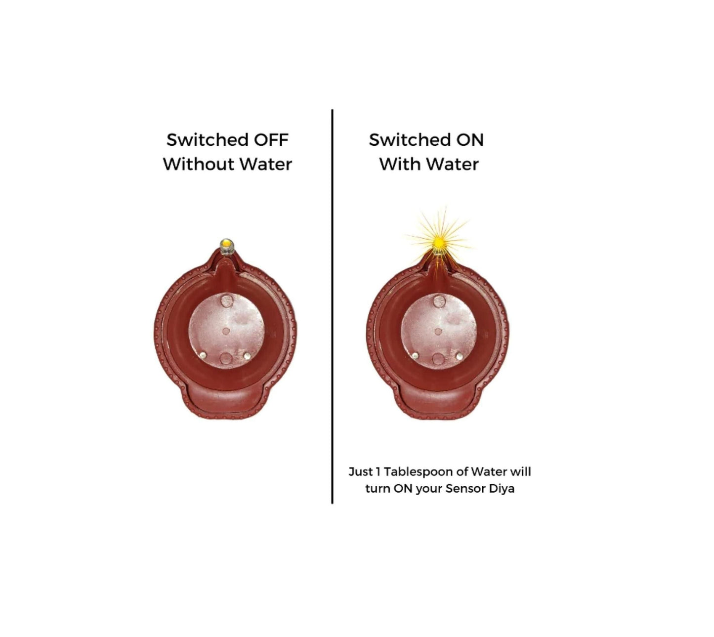 LED Water Diya for Festivals